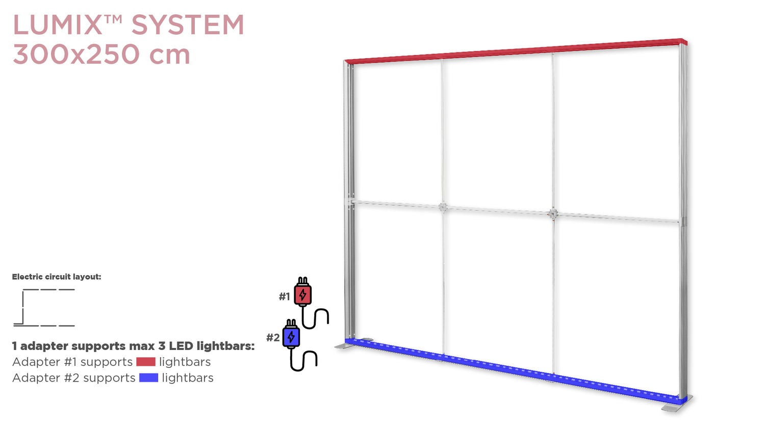 XL set 100 (poziom) do systemu LUMIX™ 200x250, 400x250, 500x250 - obrazek 6