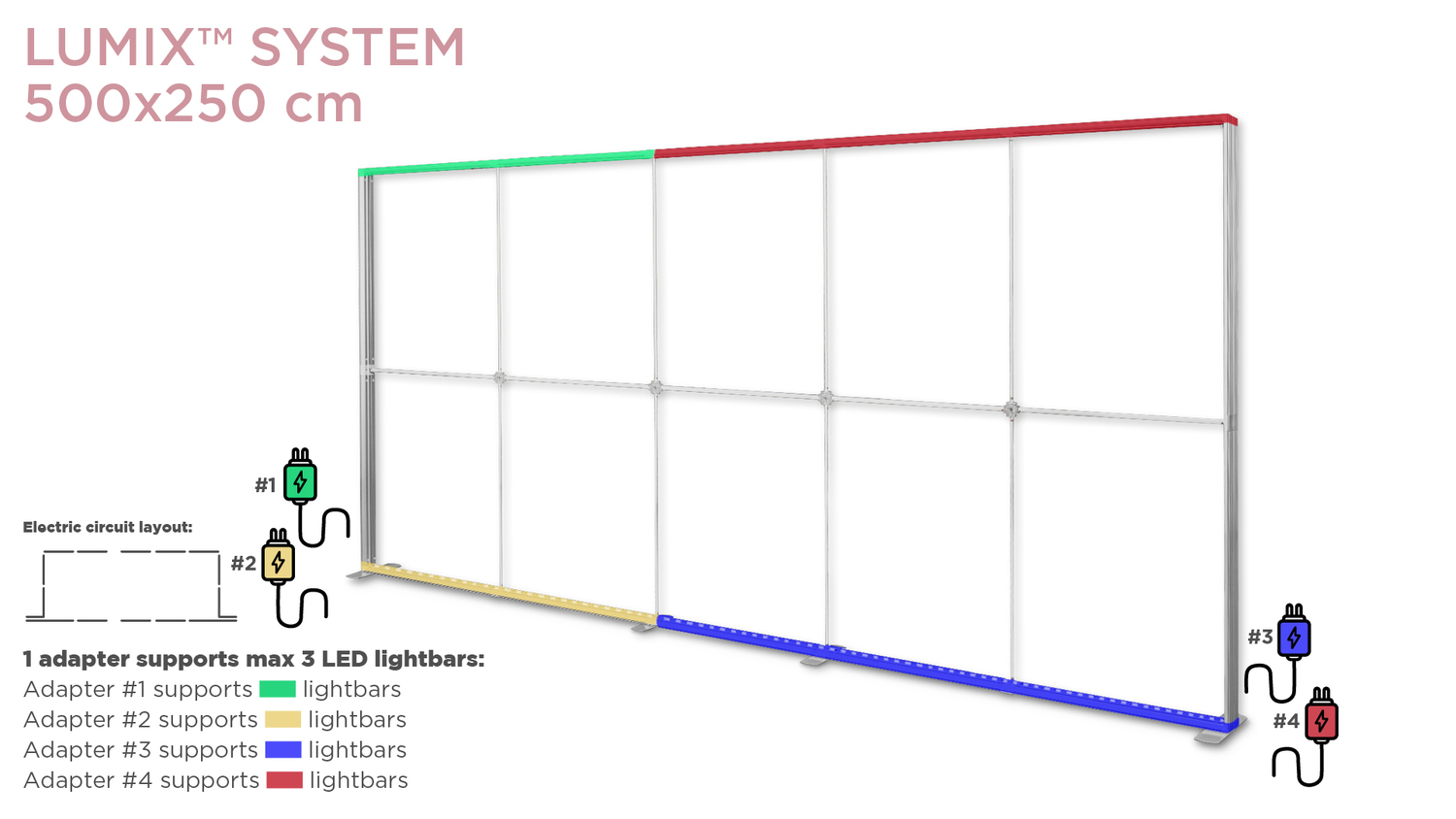 XL set 100 (poziom) do systemu LUMIX™ 200x250, 400x250, 500x250 - obrazek 7