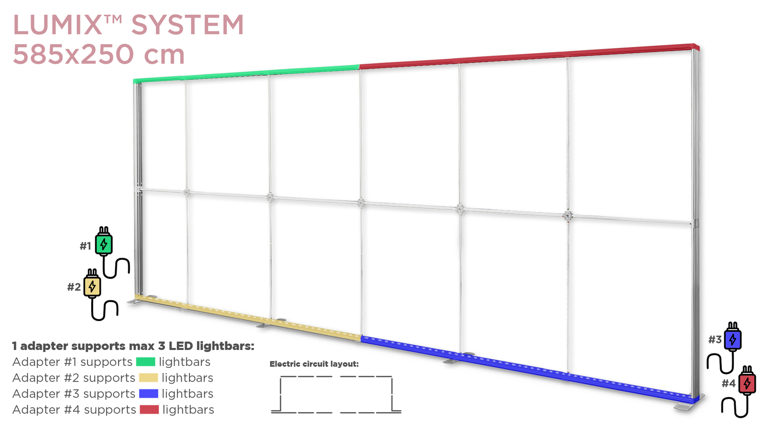 XL set 85 (poziom) do systemu LUMIX™ 200x250, 400x250, 500x250 - obrazek 6