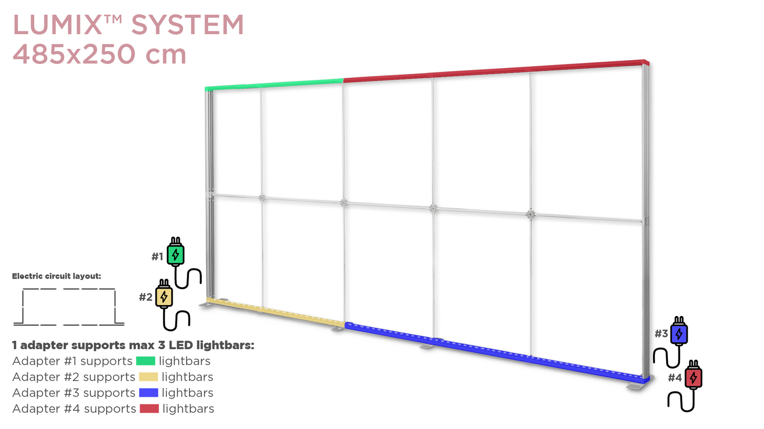 XL set 85 (poziom) do systemu LUMIX™ 200x250, 400x250, 500x250 - obrazek 7